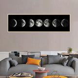 Tableau cycle de lune