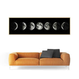 Tableau cycle de la lune