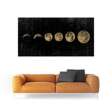 Tableau cycle lunaire
