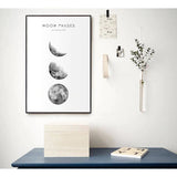 Tableau phases lunaire