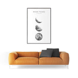 Tableau phase lunaire