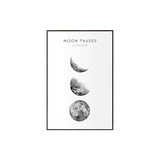 Tableau lune avec phases de lune