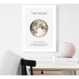 Tableau lune minimaliste
