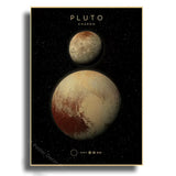 Affiche Système Solaire et Lune