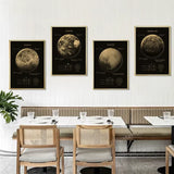Affiche Système Solaire et Lune