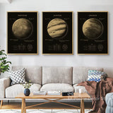 Affiche Système Solaire et Lune
