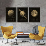 Affiche Système Solaire et Lune