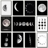 Tableau Phases de Lune Noir et Blanc
