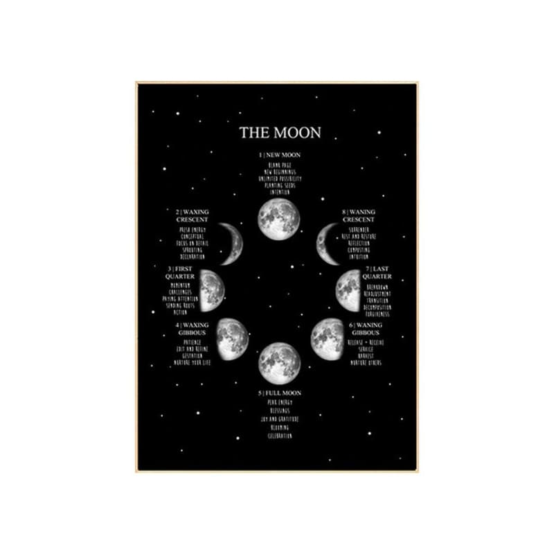 tableau phases de lune